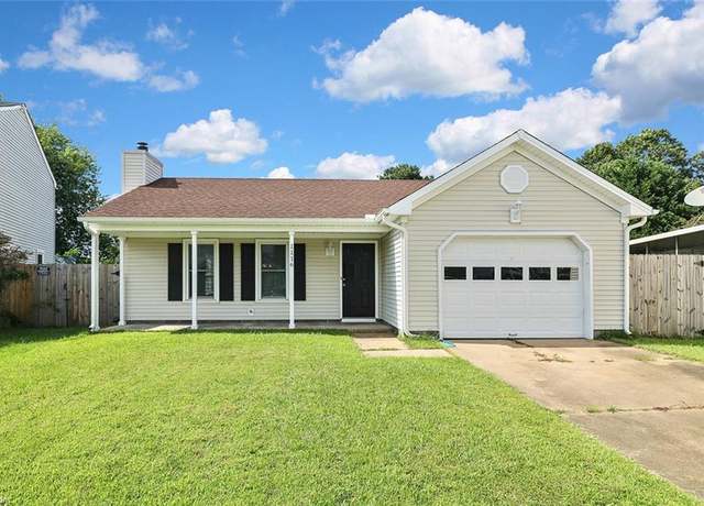 Property at 1116 Lethbridge Ct, Virginia Beach, VA 23454, 3 beds, 2 baths