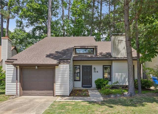 Property at 714 Ninebark Ct, Newport News, VA 23608, 2 beds, 1.5 baths