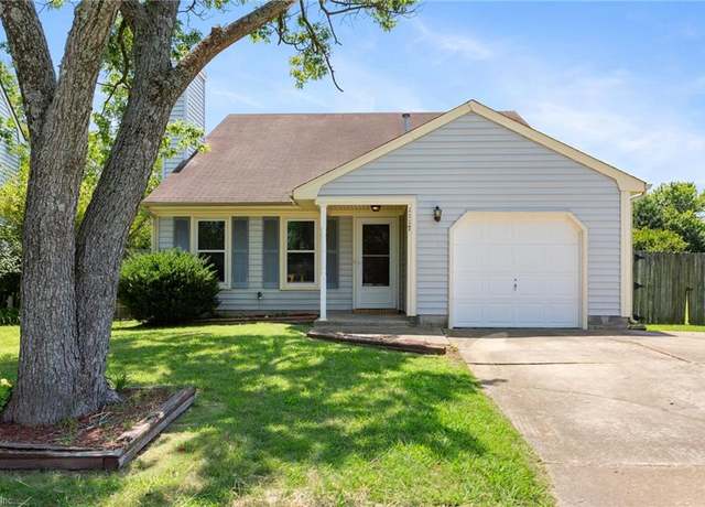 Property at 1117 Tibbetstown Ct, Virginia Beach, VA 23454, 4 beds, 3 baths