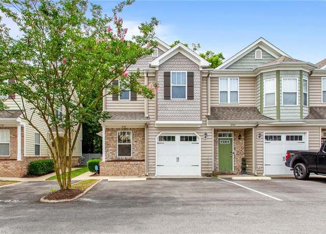 Property at 2741 Deep Creek Cmn, Chesapeake, VA 23323, 2 beds, 2.5 baths