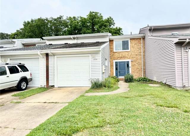 Property at 1224 Captain Adams Ct, Virginia Beach, VA 23455, 3 beds, 2.5 baths