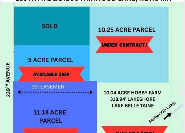 Property at Lot 10 Acre SW 239th Ave, Nevis Twp, MN 56467