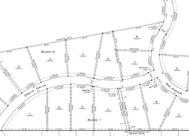 Property at 201 Ann Ave, Colfax, ND 58018