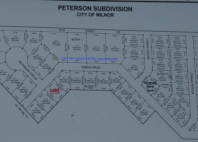 Property at 1010 Edison St, Milnor, ND 58060
