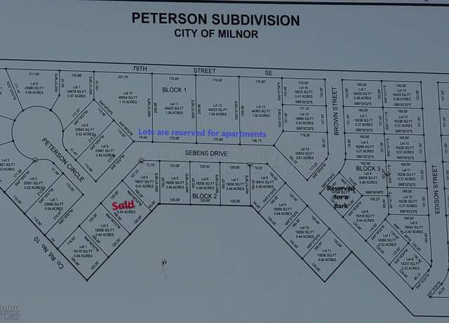 Property at 1014 Edison St, Milnor, ND 58060
