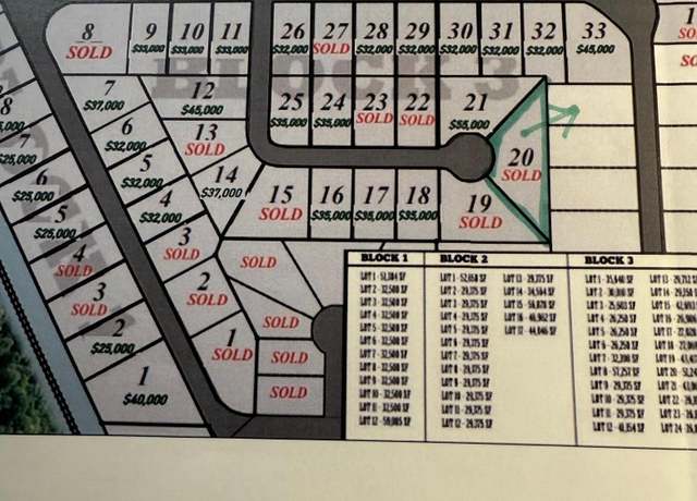 Property at 6985 200 Laverne Ln N, Colfax, ND 58057