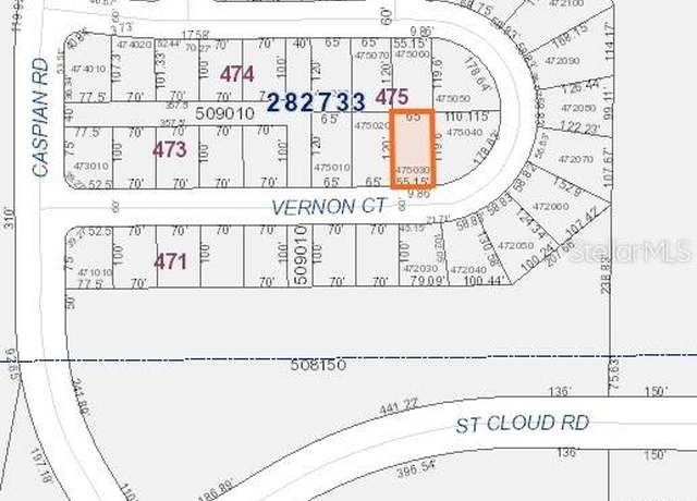 Property at 430 Vernon Ct, Poinciana, FL 34759