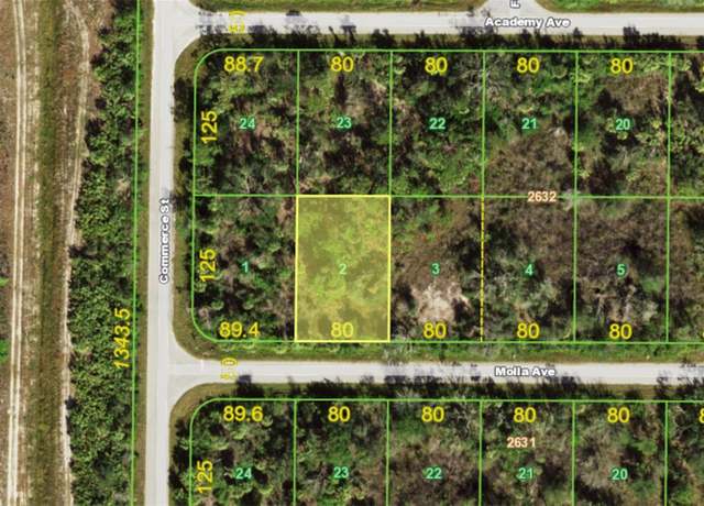 Property at 14420 Molla Ave, Port Charlotte, FL 33953