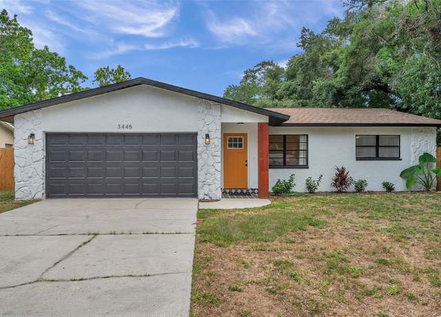 Property at 3445 10th Ave N, St Petersburg, FL 33713, 2 beds, 2 baths