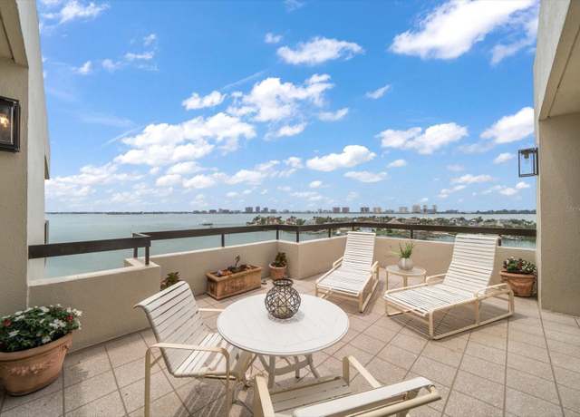 Property at 4 Belleview Blvd #802, Belleair, FL 33756, 3 beds, 2 baths