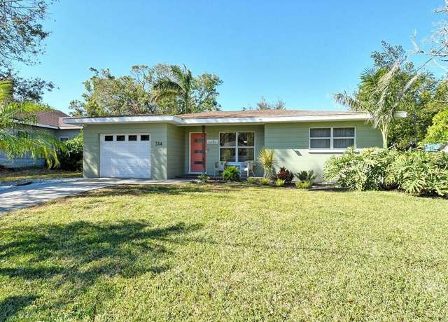 Property at 314 28th St W, Bradenton, FL 34205, 2 beds, 2 baths
