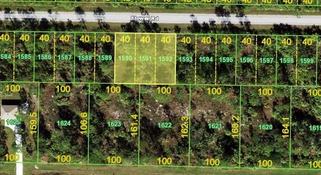 Photo of 26321 Flower Rd, Punta Gorda, FL 33955