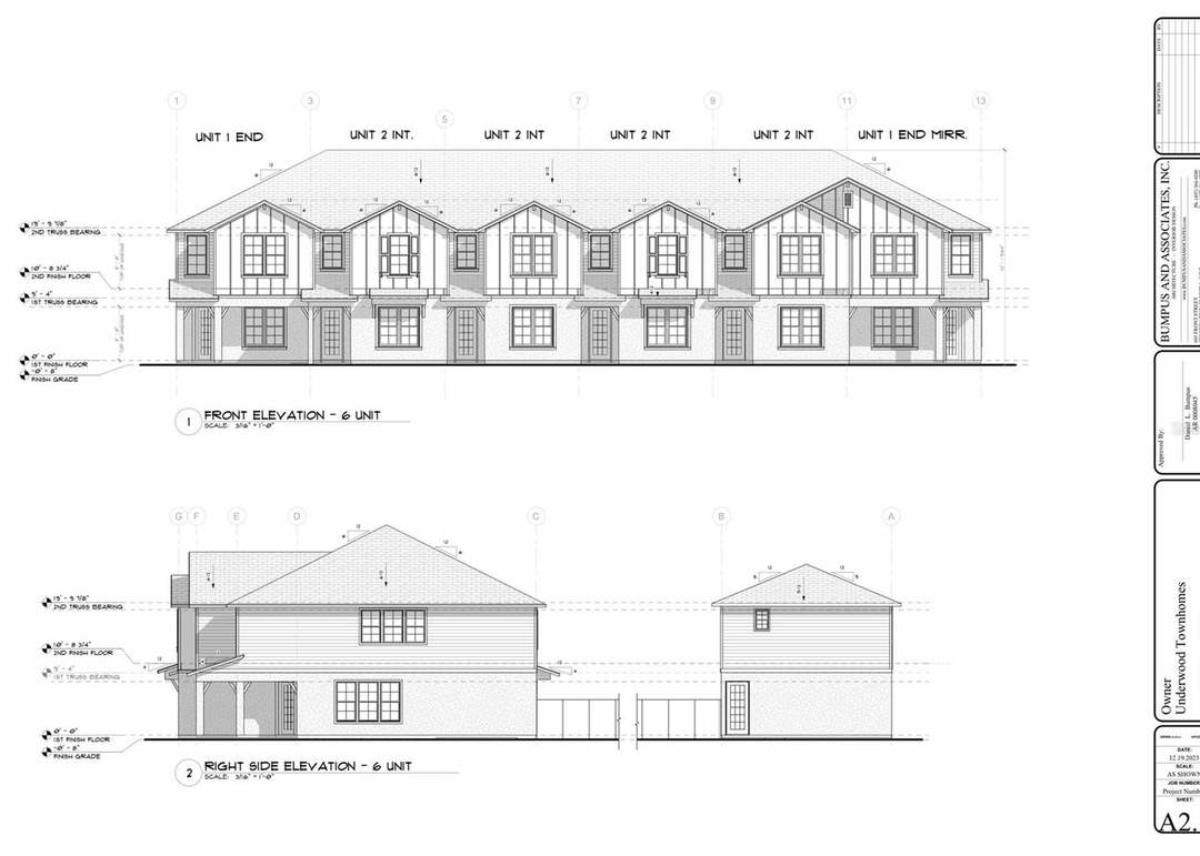 0 N Main St, ST CLOUD, FL 34771