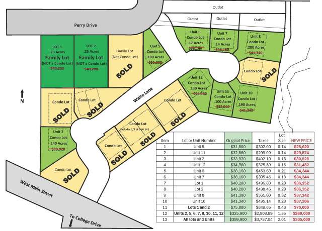 Property at Unit 2 Waite Ln, Platteville, WI 53818