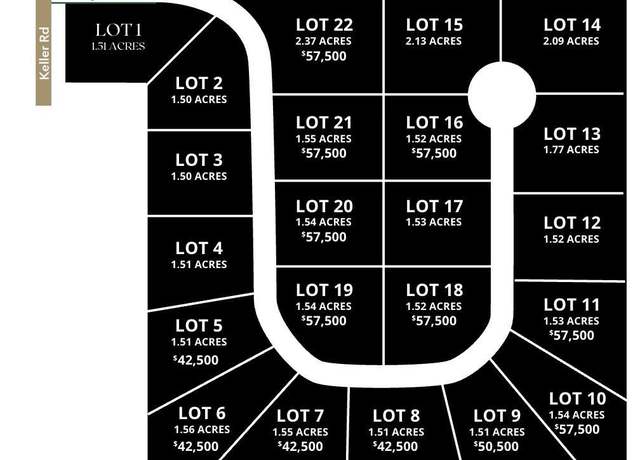 Property at Rolling Hills Ln, Marinette, WI 54143