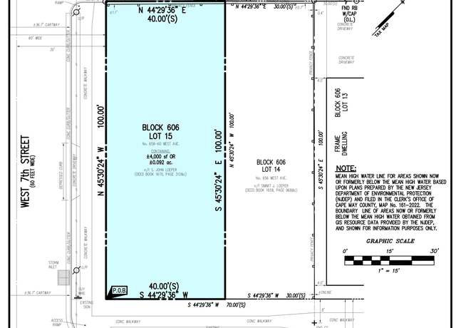 Property at 660 West Ave, Ocean City, NJ 08226