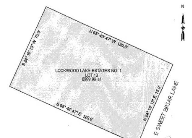 Property at 798 E Sweet Briar Dr, Monroe, MI 48161