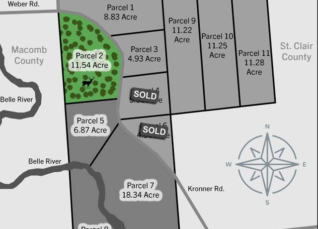 Property at 00 Kroner Rd, 4001 - 010, Parcel 2, Columbus, MI 48063