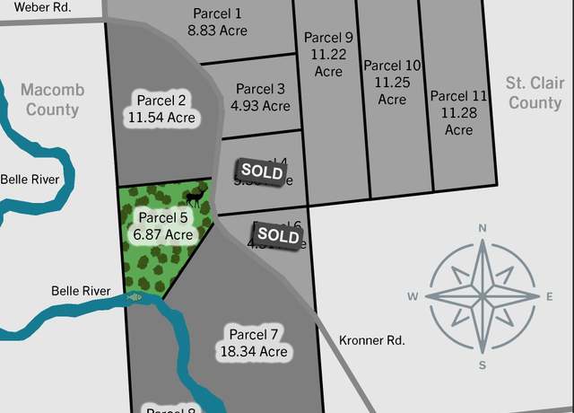 Property at 00 Kroner Rd, 4001 - 040, Parcel 5 Rd, Columbus, MI 48063