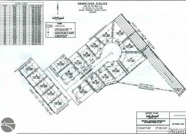 Property at 198 Jade Ct, Alma, MI 48801