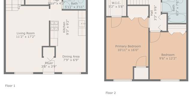 Photo of 24975 Mayfair St, Flat Rock, MI 48134