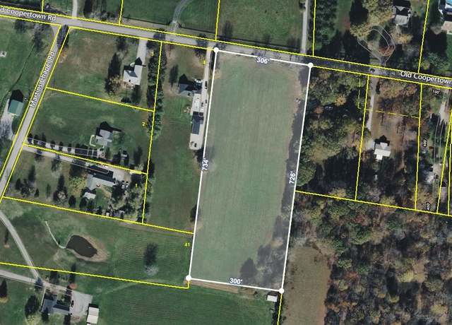 Property at 0 Old Coopertown Rd, Springfield, TN 37172