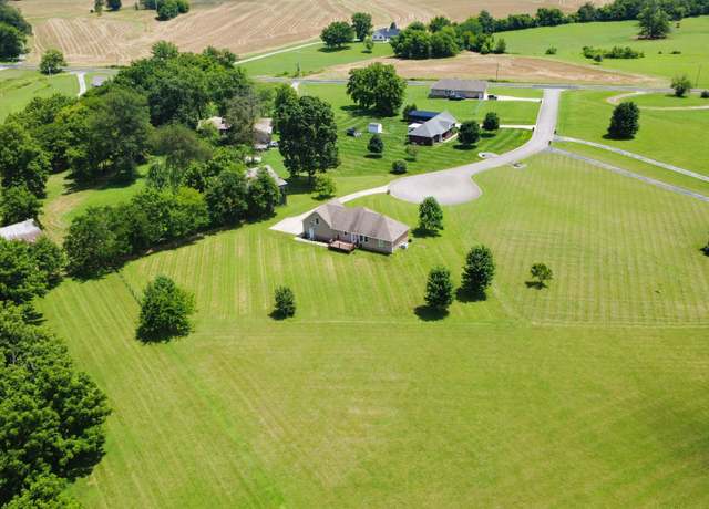 Property at 1020 Loganview Way, Springfield, TN 37172, 3 beds, 2 baths