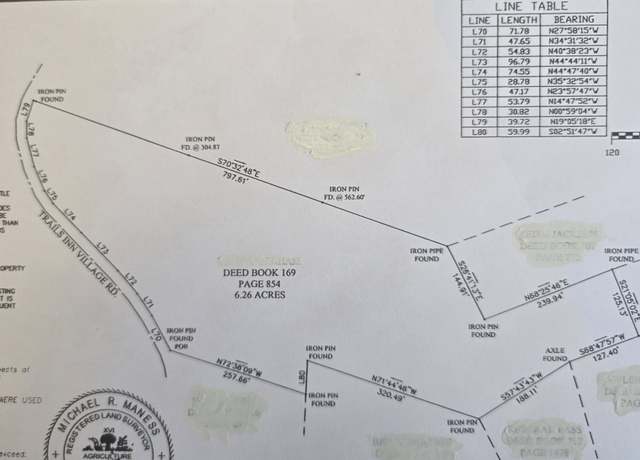Property at 0 Trails Inn Village Rd, Waverly, TN 37185