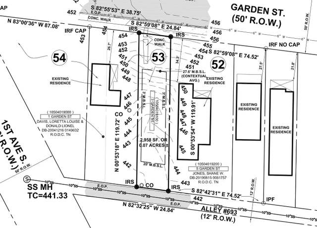 Property at 3 Garden St, Nashville, TN 37210
