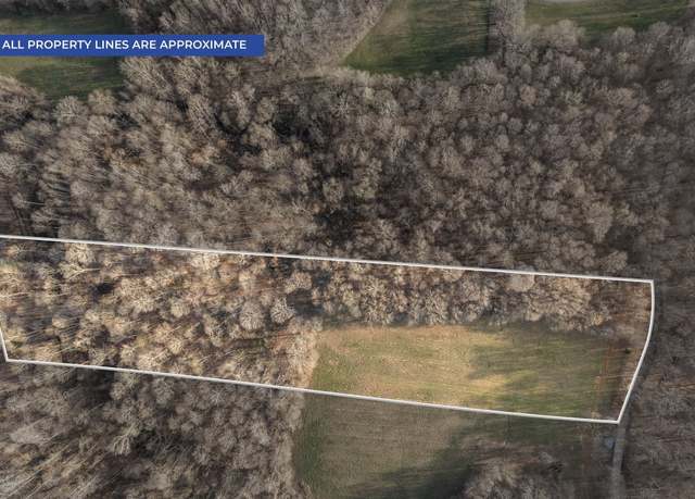 Property at 880 Wiley Brown Rd, Clarksville, TN 37043