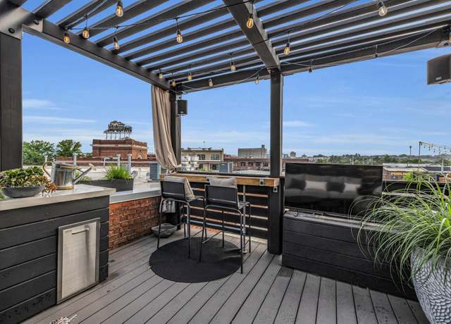 Property at 55 E Main St #208, Chattanooga, TN 37408, 3 beds, 2 baths