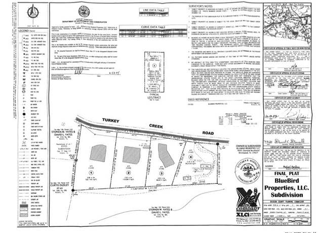 Property at 0 Turkey Creek Rd, Dickson, TN 37055