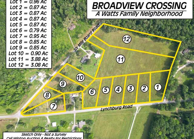 Property at 0 Lynchburg Rd, Winchester, TN 37398