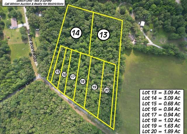 Property at 0 Six Mile Board Rd, Winchester, TN 37398