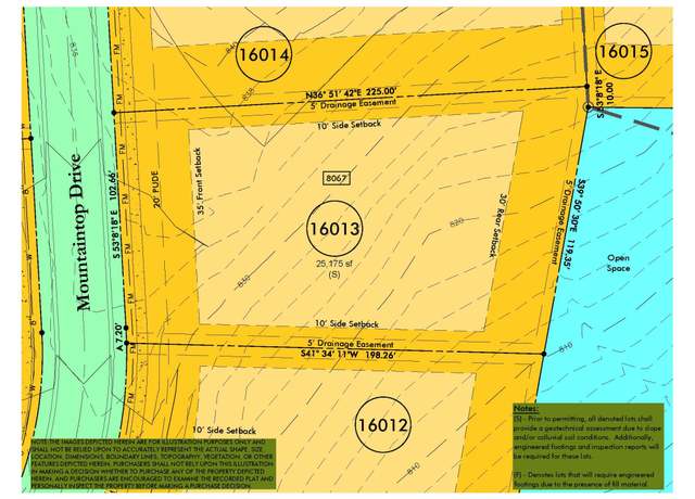 Property at 8067 Mountaintop Dr, College Grove, TN 37046