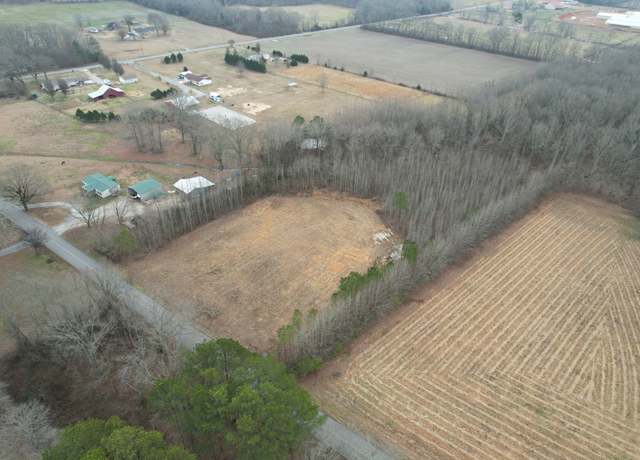 Property at 0 Jones Rd, Taft, TN 38488
