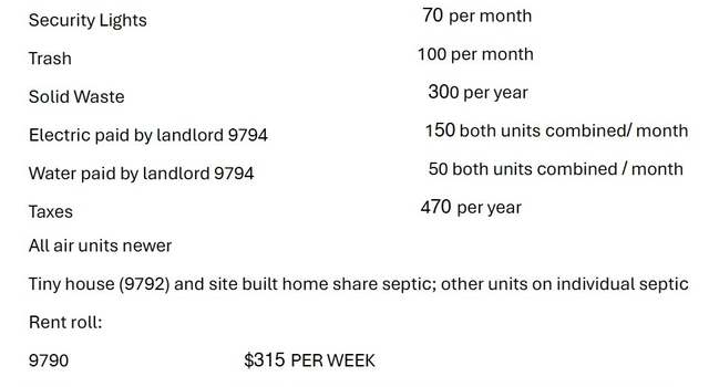 Photo of 9792 Rocky Point Rd, Bon Aqua, TN 37025