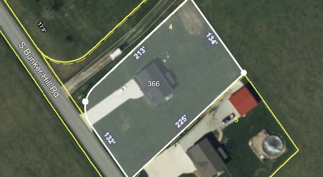 Photo of 366 S Bunker Hill Rd, Sparta, TN 38583