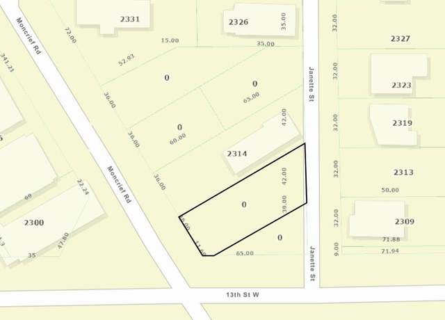 Property at 2326 Jannette St, Jacksonville, FL 32209