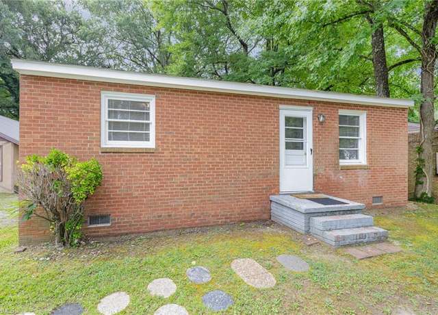 Property at 306 Avery Ave, High Point, NC 27265, 2 beds, 1 bath