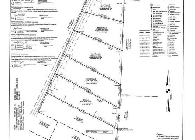 Property at 2304 Ether Rd, Star, NC 27356