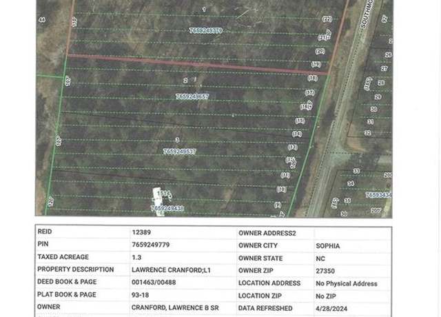 Property at o Southmont Dr, Asheboro, NC 27205