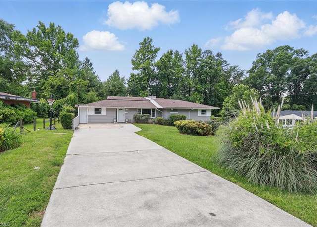 Property at 1402 Wendell Ave, High Point, NC 27260, 4 beds, 2.5 baths