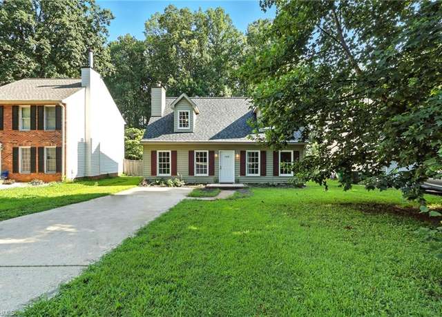 Property at 102 Buena Vista Ave, High Point, NC 27265, 3 beds, 2 baths