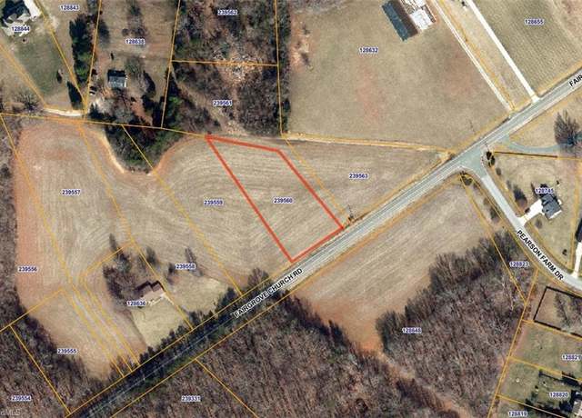 Property at 8321 Fairgrove Church Rd, Browns Summit, NC 27214