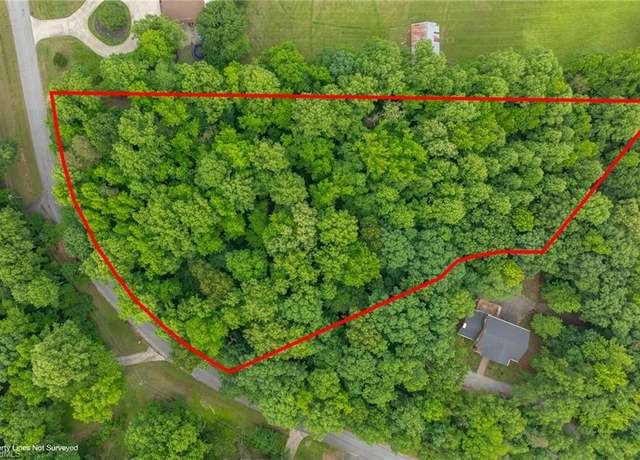 Property at 0 Laura Ln, High Point, NC 27262