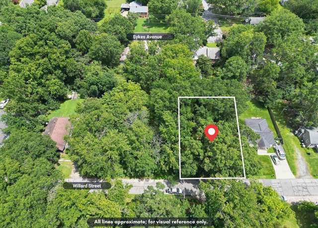 Property at 912 Willard St, Greensboro, NC 27405