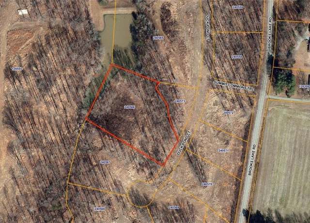 Property at 7919 Duck Pond Ct, Browns Summit, NC 27214