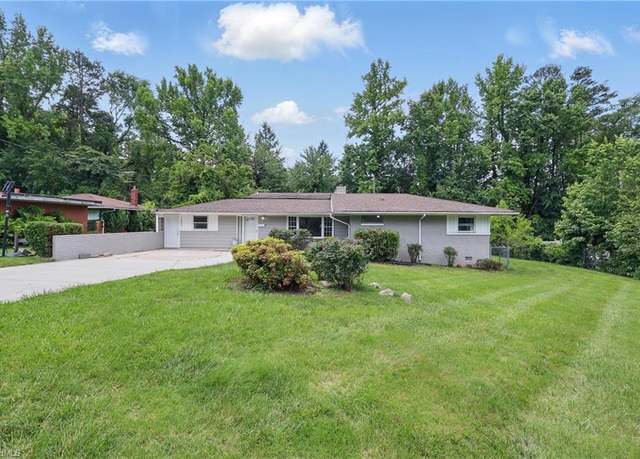 Property at 1402 Wendell Ave, High Point, NC 27260, 4 beds, 2.5 baths