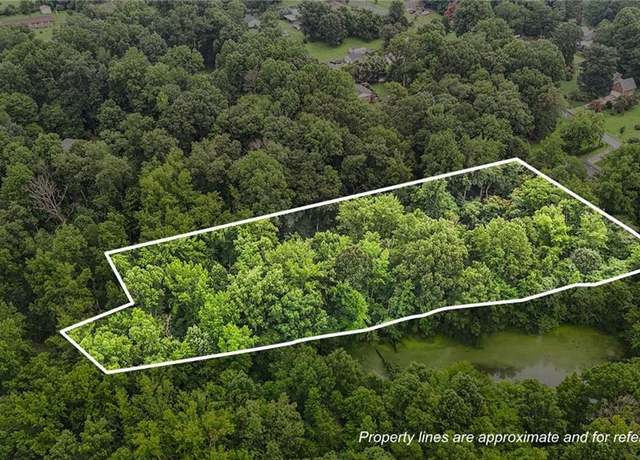 Property at 2920 Myrtle St, Greensboro, NC 27405